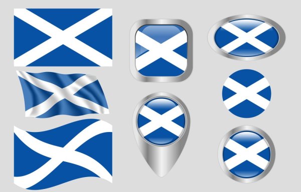 Schottland entdecken: Kompakte Route für Einsteiger